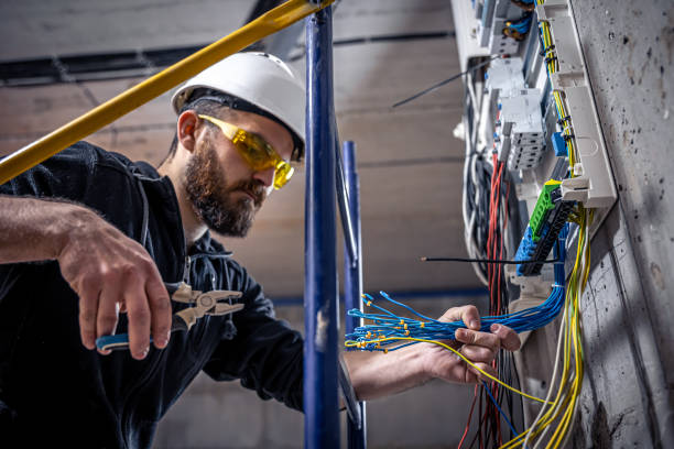 Best Electrical Rewiring Services  in Rockfish, NC